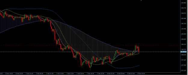 Click to Enlarge

Name: GBPJPY 15M.png
Size: 20 KB