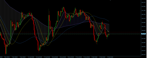 Click to Enlarge

Name: GBPJPY H4.png
Size: 25 KB