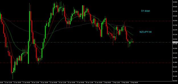 Click to Enlarge

Name: nzdjpy H4.png
Size: 15 KB