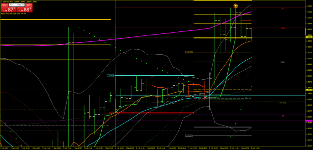 Click to Enlarge

Name: GBPUSDM5 feb 8 mstar.png
Size: 36 KB