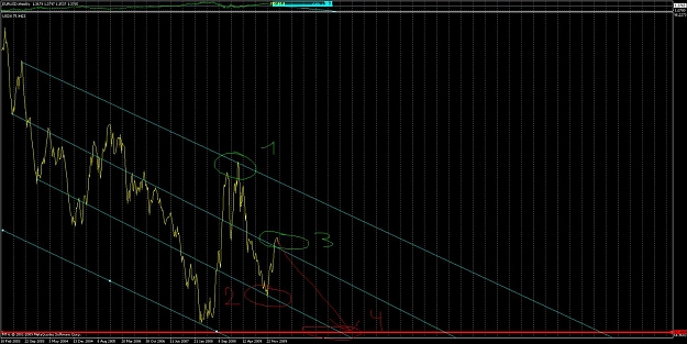 Click to Enlarge

Name: usdx_2012.jpg
Size: 157 KB