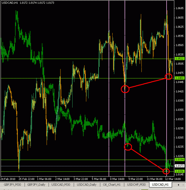 Click to Enlarge

Name: usdvsoil.gif
Size: 25 KB