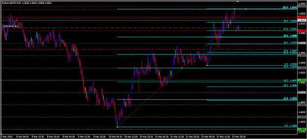 Click to Enlarge

Name: euraud.png
Size: 39 KB