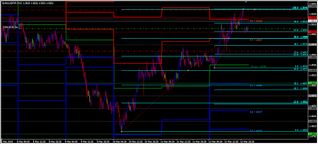 Click to Enlarge

Name: euraud2.png
Size: 44 KB