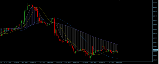 Click to Enlarge

Name: EURUSD.png
Size: 20 KB