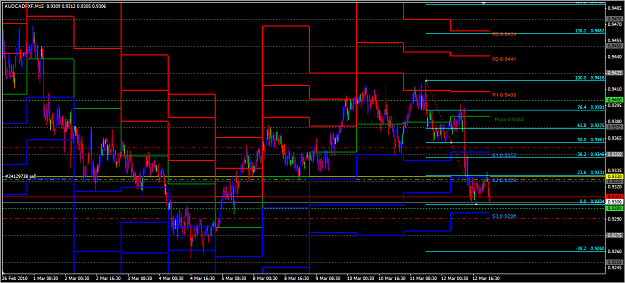 Click to Enlarge

Name: audcad.png
Size: 47 KB