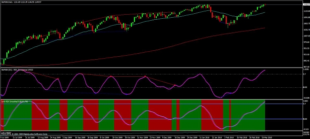 Click to Enlarge

Name: sp-daily-15mar.jpg
Size: 106 KB