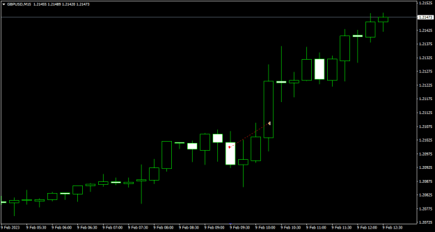 Click to Enlarge

Name: GBPUSD_sl_0902.png
Size: 8 KB