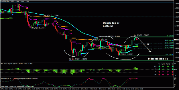 Click to Enlarge

Name: gbpusd h4 14 mar 2010.gif
Size: 38 KB