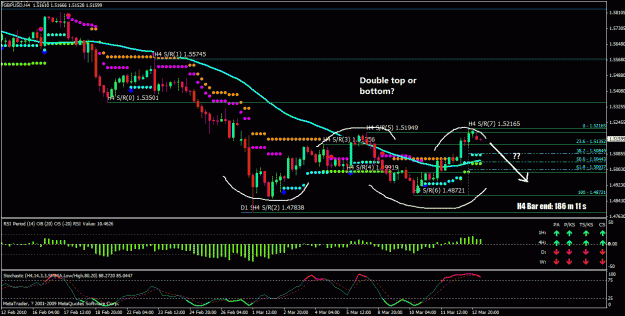Click to Enlarge

Name: gbpusd h4 14 mar 2010.gif
Size: 38 KB