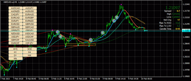 Click to Enlarge

Name: GBPUSD-cd(M5)_2023.02.10_093451.gif
Size: 41 KB