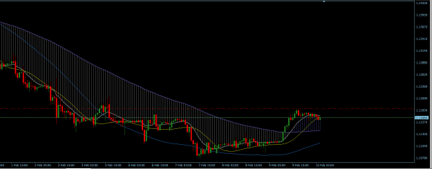 Click to Enlarge

Name: GBPCHF H1.png
Size: 19 KB