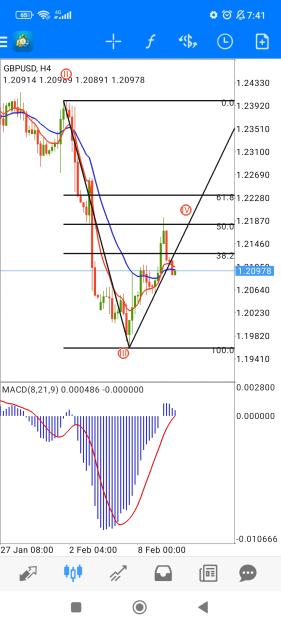 Click to Enlarge

Name: Screenshot_2023-02-10-07-41-33-389_net.metaquotes.metatrader4.jpg
Size: 568 KB