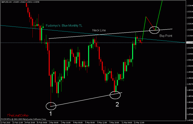 Click to Enlarge

Name: double bottom.gif
Size: 17 KB