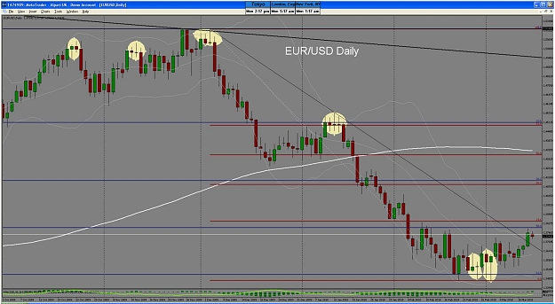 Click to Enlarge

Name: eur19.jpg
Size: 140 KB