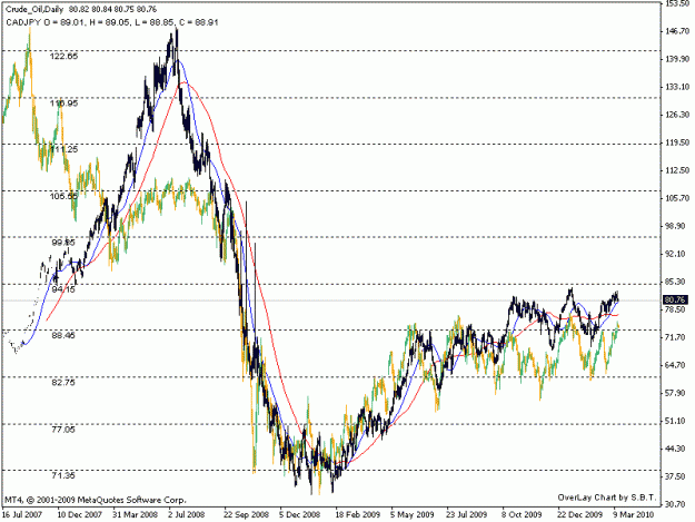 Click to Enlarge

Name: crude.gif
Size: 21 KB