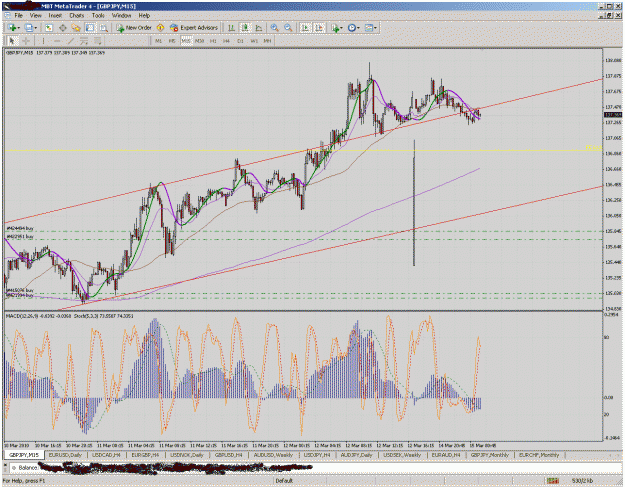 Click to Enlarge

Name: gbpjpy open.gif
Size: 81 KB