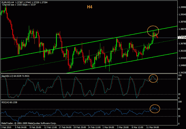 Click to Enlarge

Name: eurusd.gif
Size: 20 KB