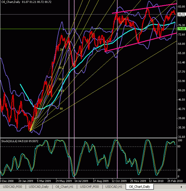 Click to Enlarge

Name: oil.gif
Size: 27 KB