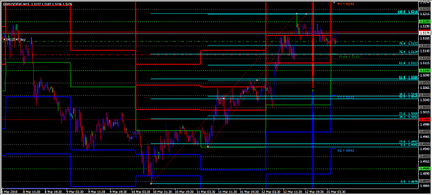 Click to Enlarge

Name: Gbpusd.png
Size: 46 KB