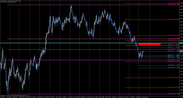 Click to Enlarge

Name: gbpusd.jpg
Size: 140 KB