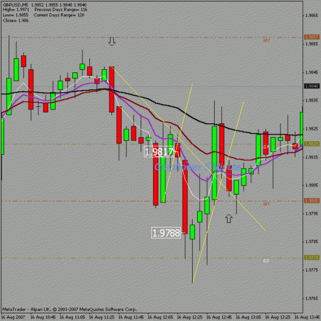 Click to Enlarge

Name: gbpusd70.gif
Size: 19 KB