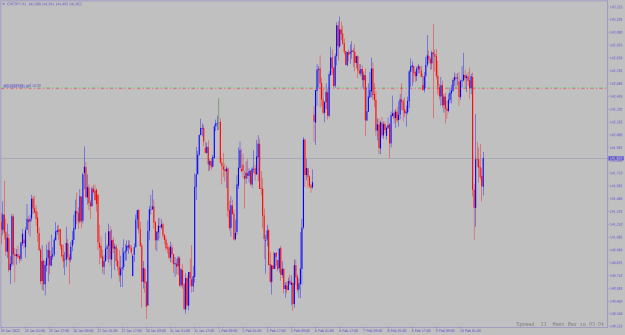 Click to Enlarge

Name: chfjpy.png
Size: 14 KB
