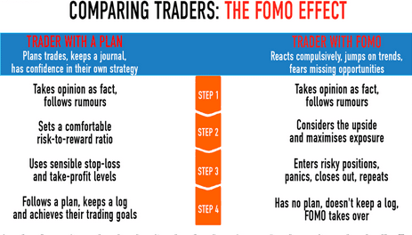 Click to Enlarge

Name: COMPARING TRADERS.PNG
Size: 28 KB