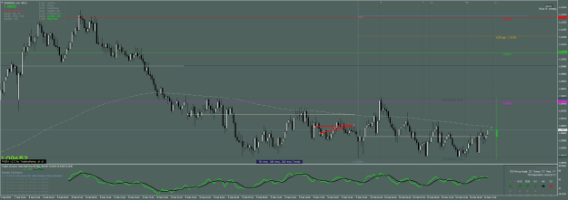 Click to Enlarge

Name: AUDNZD_ecnM15.png
Size: 43 KB