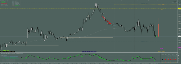Click to Enlarge

Name: GBPUSD_ecnM15.png
Size: 44 KB