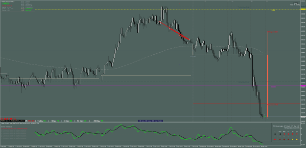 Click to Enlarge

Name: NZDCAD_ecnM15.png
Size: 53 KB