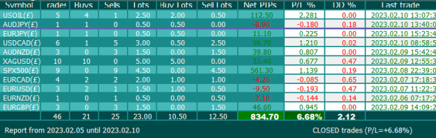 Click to Enlarge

Name: SPX500(£)H1 (2).png
Size: 14 KB