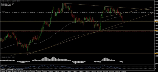 Click to Enlarge

Name: audnzd.jpg
Size: 115 KB