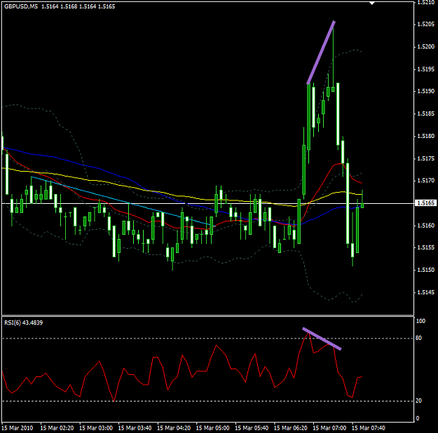 Click to Enlarge

Name: gu5m6.png
Size: 20 KB