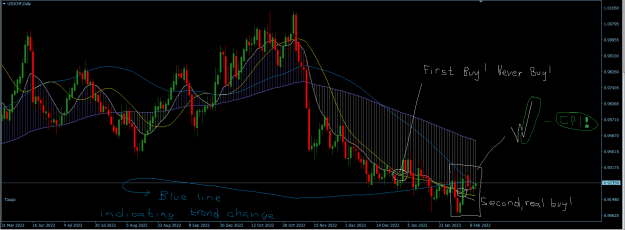 Click to Enlarge

Name: USDCHF Daily.png
Size: 31 KB