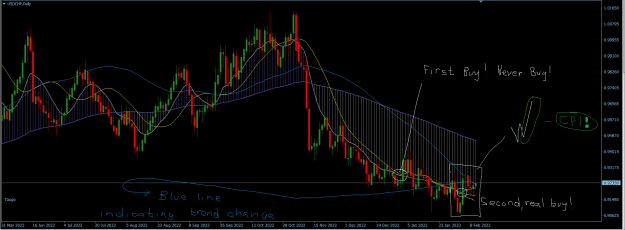 Click to Enlarge

Name: USDCHF Daily.png
Size: 31 KB