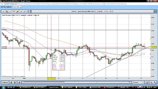 Click to Enlarge

Name: gbp usd.jpg
Size: 113 KB