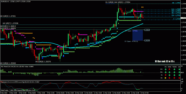 Click to Enlarge

Name: eurusd h1 14 mar 2010.gif
Size: 34 KB