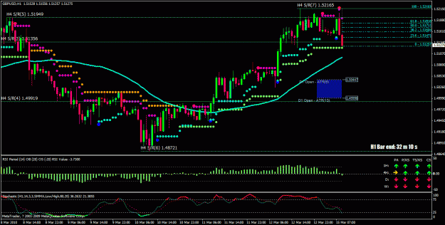 Click to Enlarge

Name: gbpusd h1 14 mar 2010.gif
Size: 34 KB