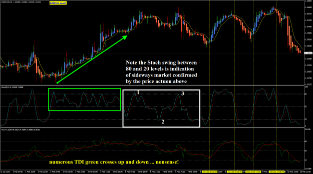 Click to Enlarge

Name: USDCAD POMO Feb01 to Feb 10 NYClose 12-2-2023 12-02-29 pm.png
Size: 43 KB