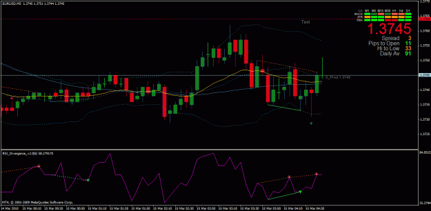 Click to Enlarge

Name: eurusd.gif
Size: 25 KB