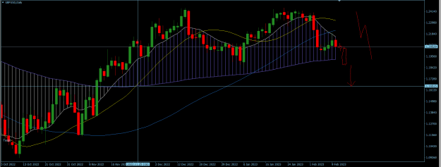 Click to Enlarge

Name: GBPUSD Daily.png
Size: 23 KB
