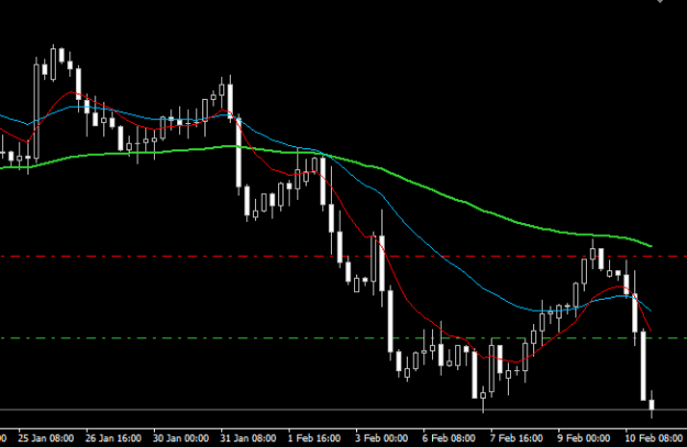 Click to Enlarge

Name: GbpCad_10Feb.png
Size: 6 KB