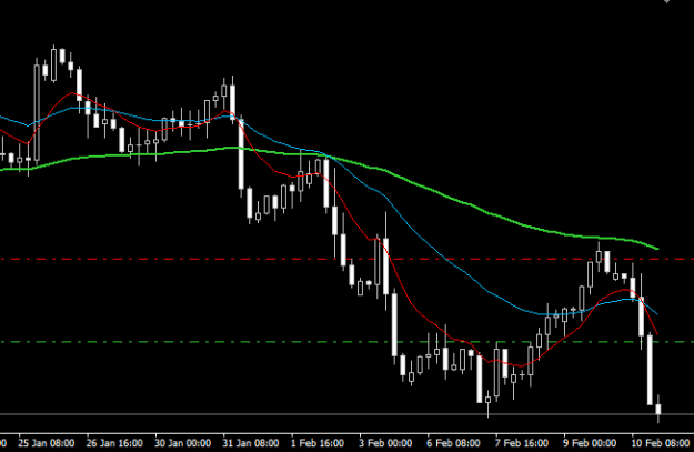 Click to Enlarge

Name: GbpCad_10Feb.png
Size: 6 KB