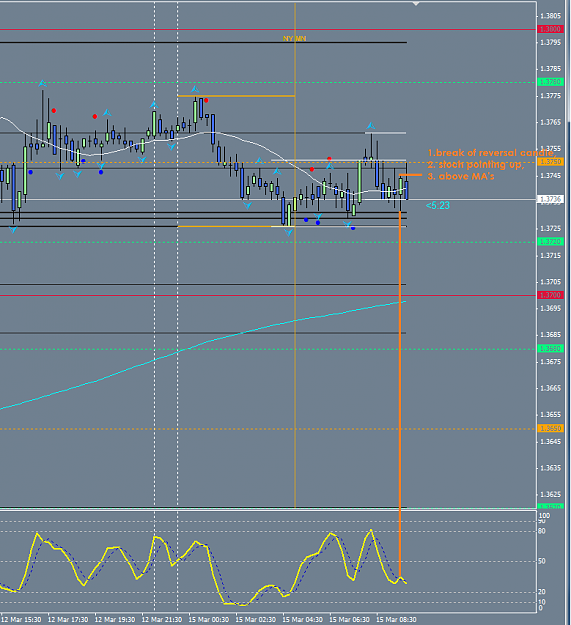 Click to Enlarge

Name: eurusd4.png
Size: 53 KB