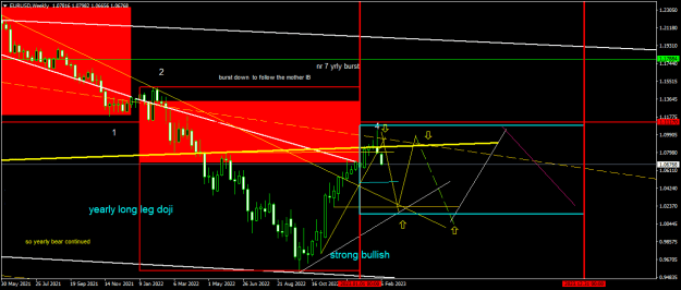 Click to Enlarge

Name: EURUSDWeekly1.png
Size: 19 KB