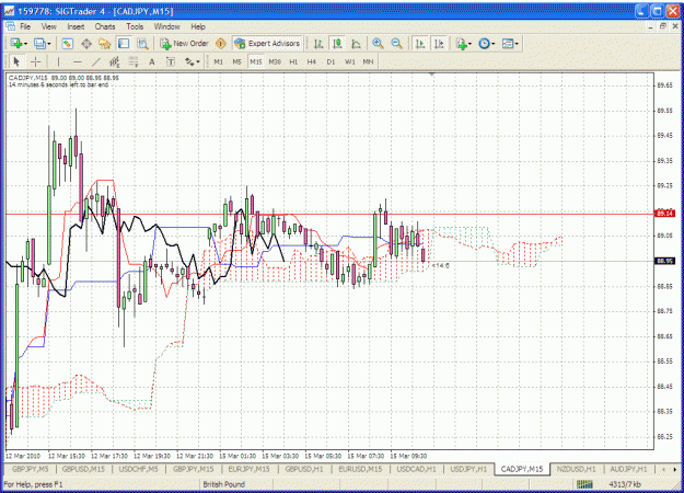 Click to Enlarge

Name: cadjpy.gif
Size: 50 KB