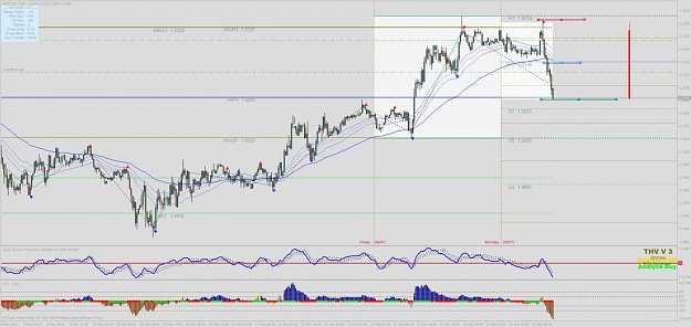 Click to Enlarge

Name: gu 52 pips.jpg
Size: 127 KB