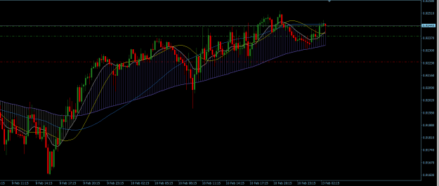 Click to Enlarge

Name: USDCHF.png
Size: 21 KB