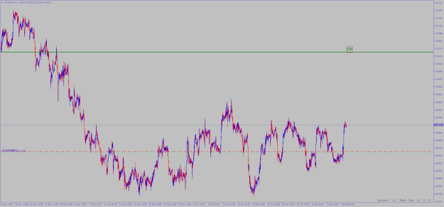 Click to Enlarge

Name: cadchf-h1.png
Size: 23 KB